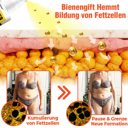 GFOUK™ HexaBurn Bienengift-Behandlungsspray