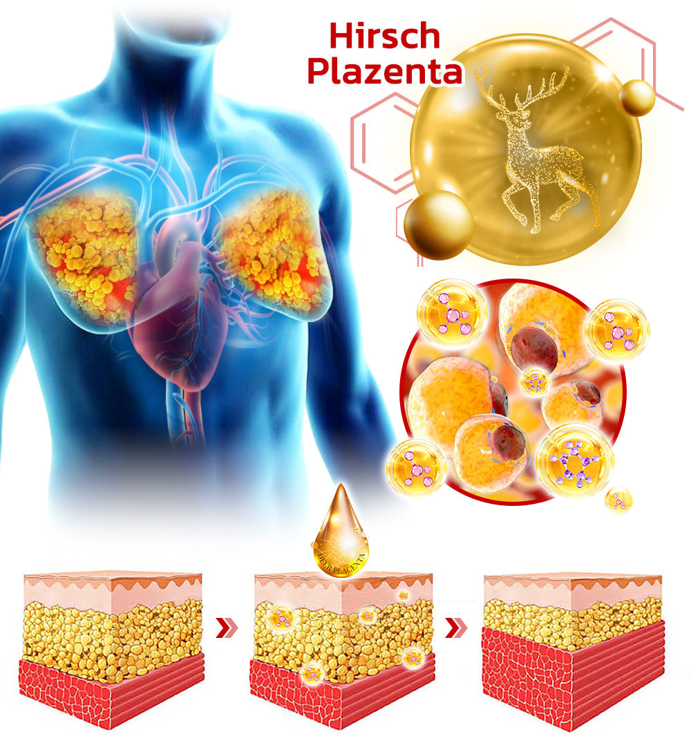 Furzero™ NiceShape Hirsch Plazenta Gynäkomastie Massageöl