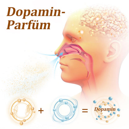 flysmus™ Gilt Dopamin Parfüm