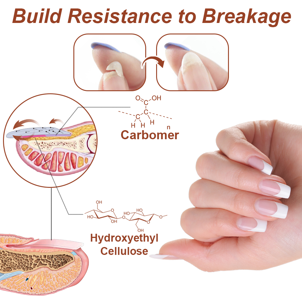 GFOUK™ 7-Tage-Nagelwachstum und Stärkungsserum